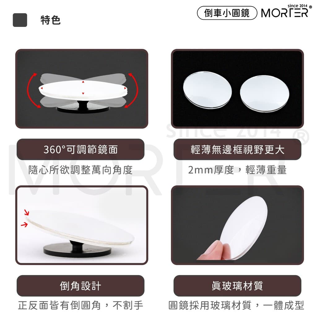 縮圖 3