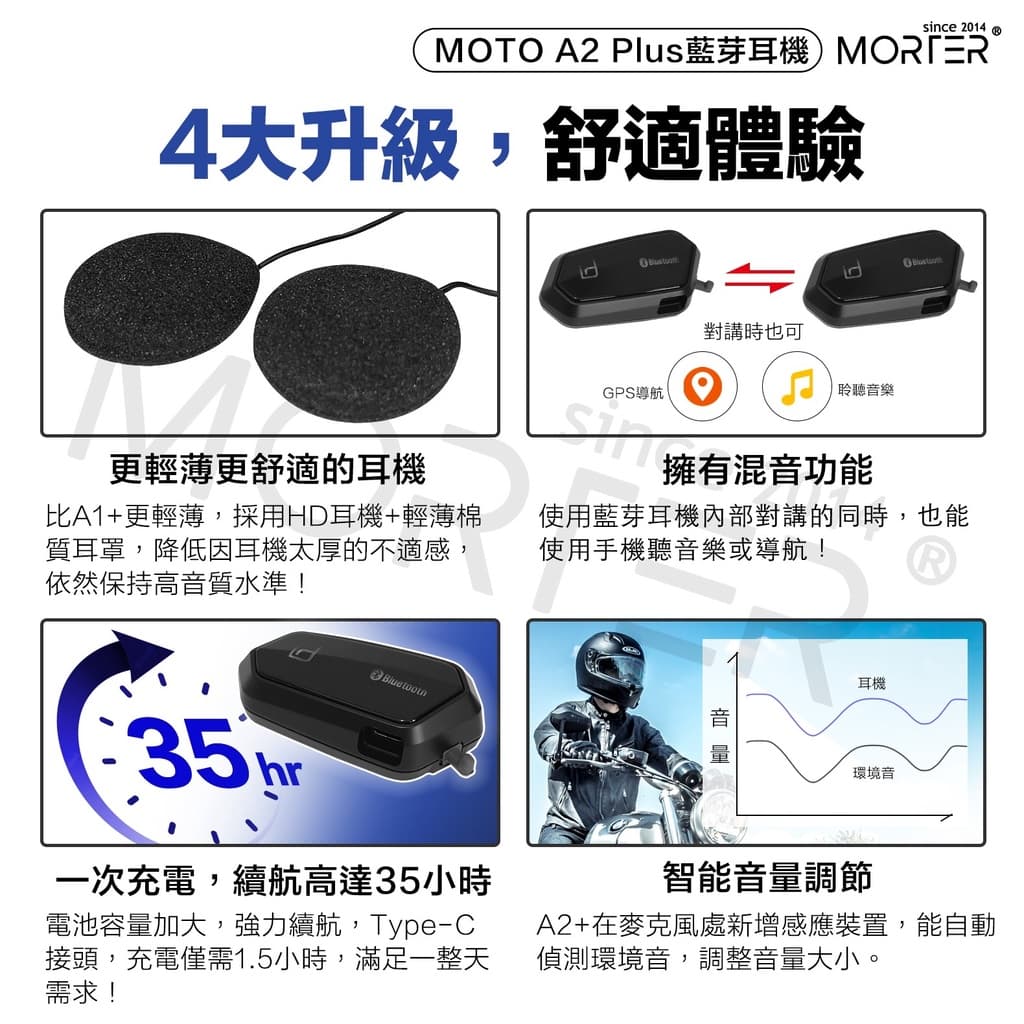 縮圖 2