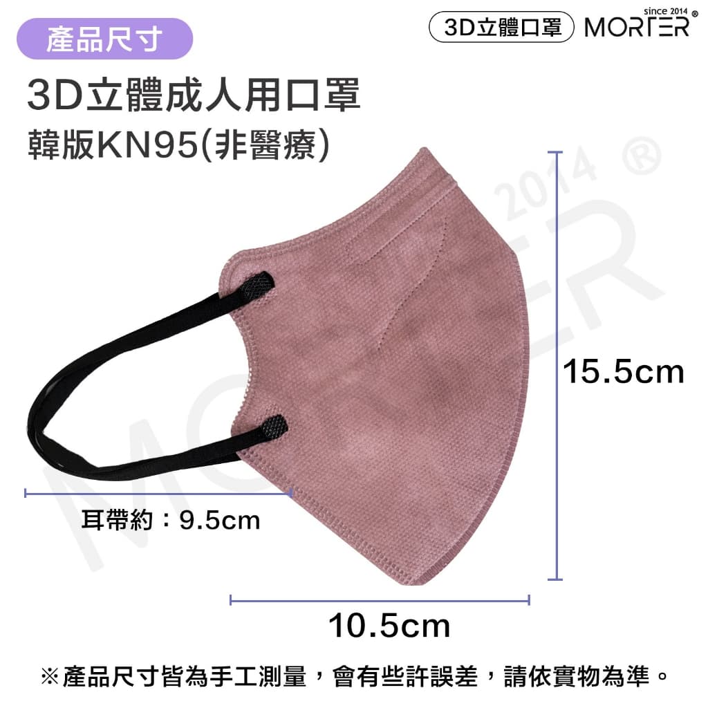 縮圖 8