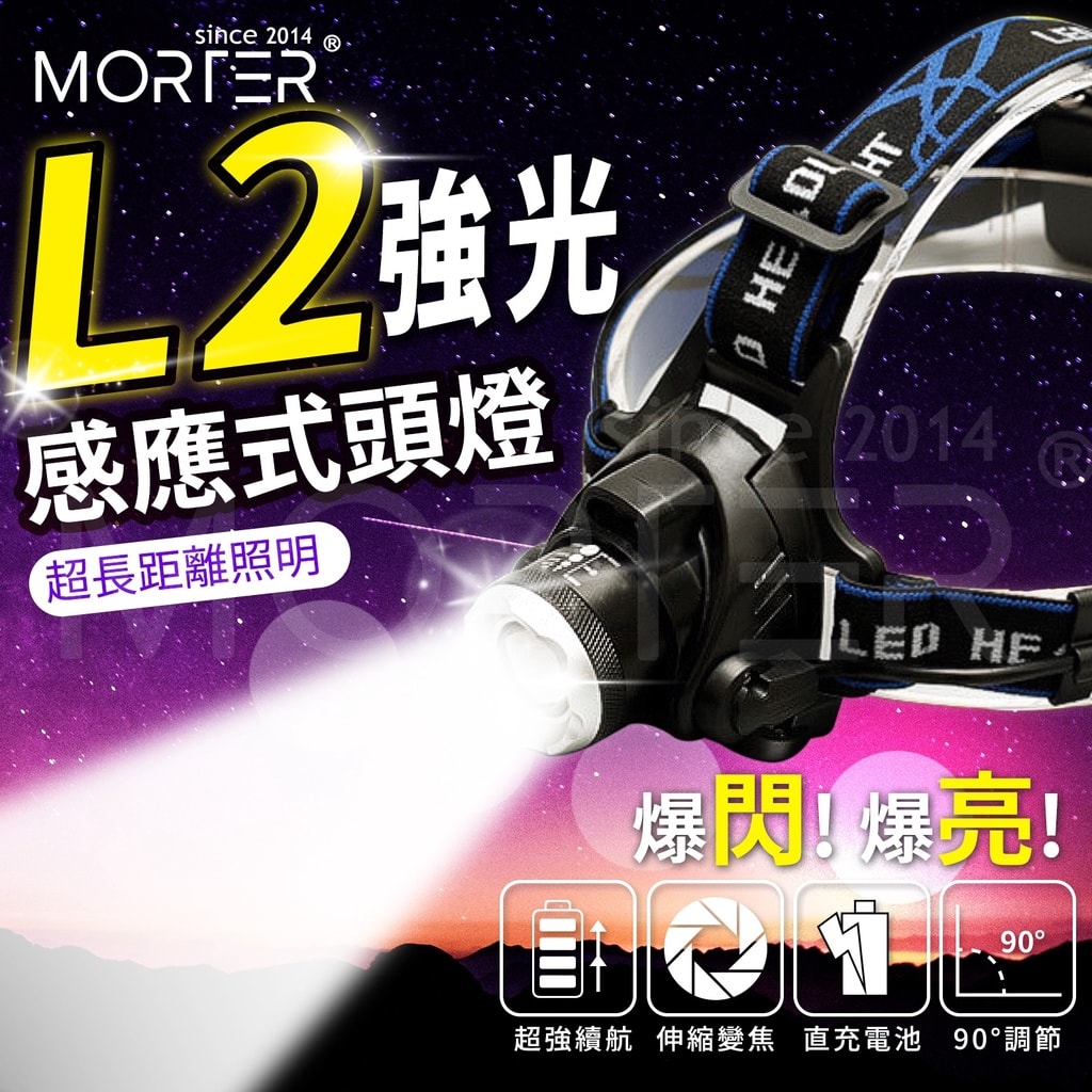 商品圖 1